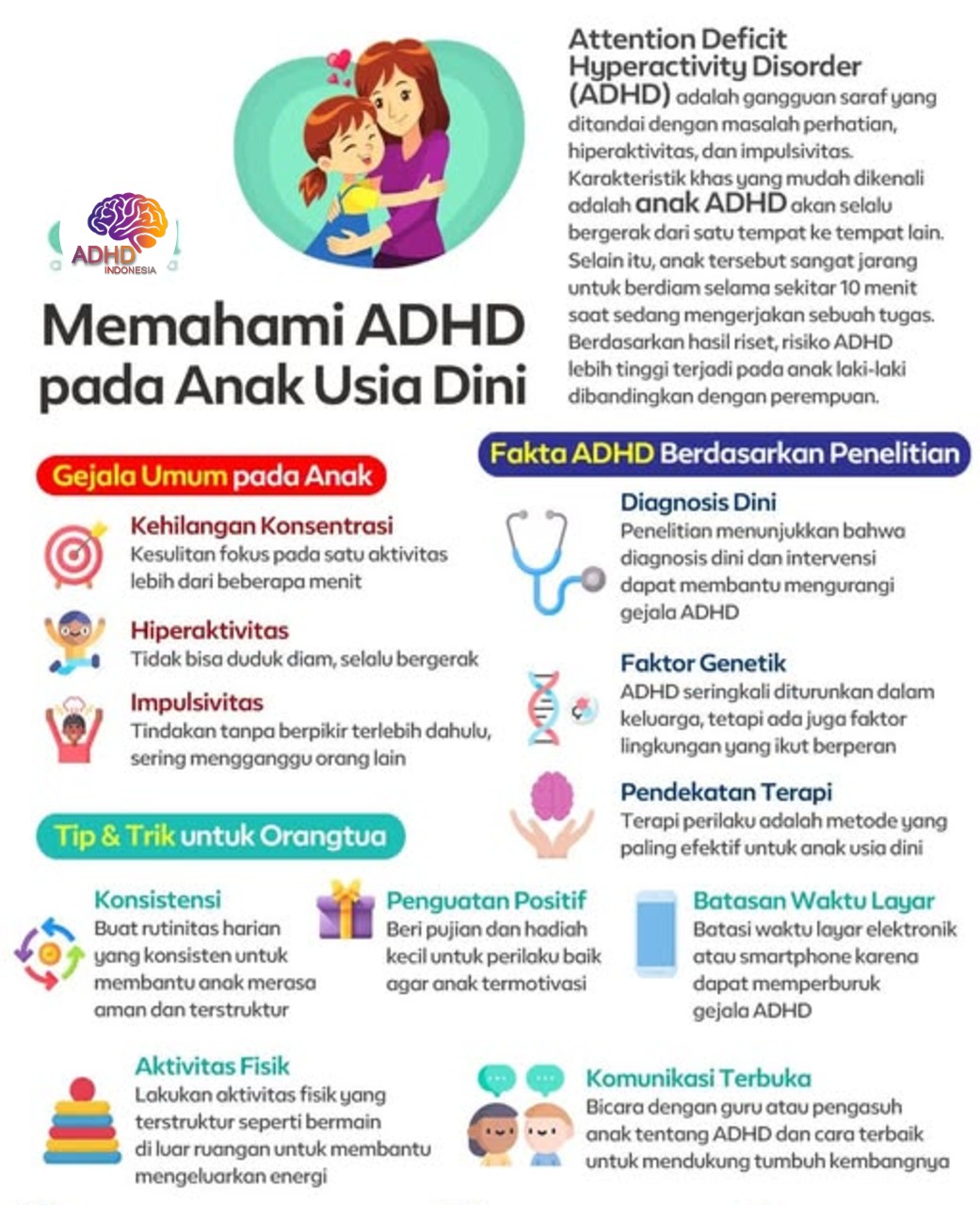 ADHD dan Potensi Bakat Anak yang Perlu Didukung di Kabupaten Katingan