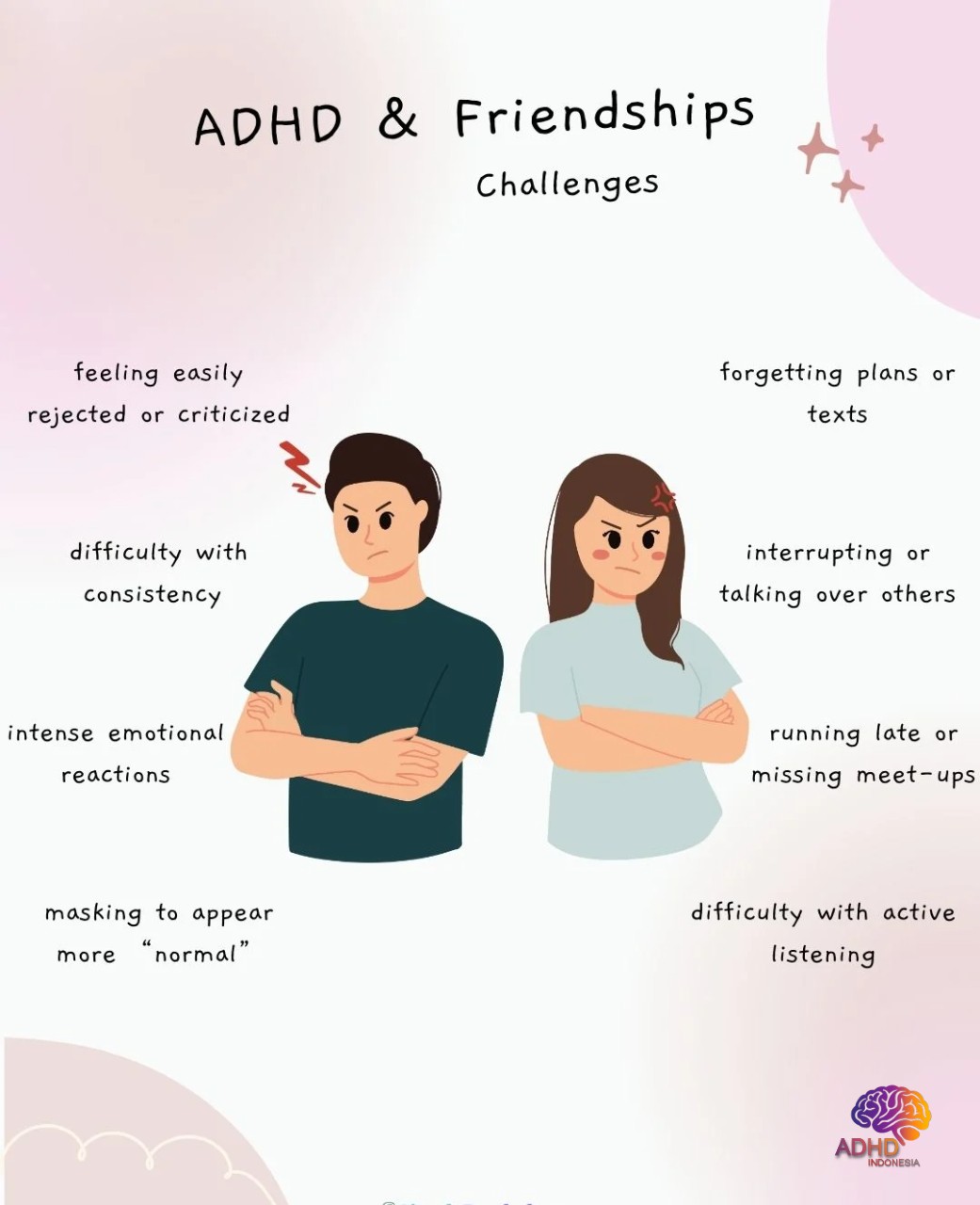 ADHD pada Anak Sekolah: Tantangan dan Pendampingan di Kabupaten Katingan