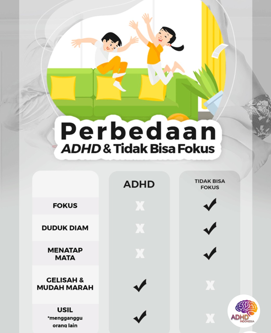 Apa Itu ADHD? Panduan Edukasi untuk Orang Tua di Kabupaten Katingan