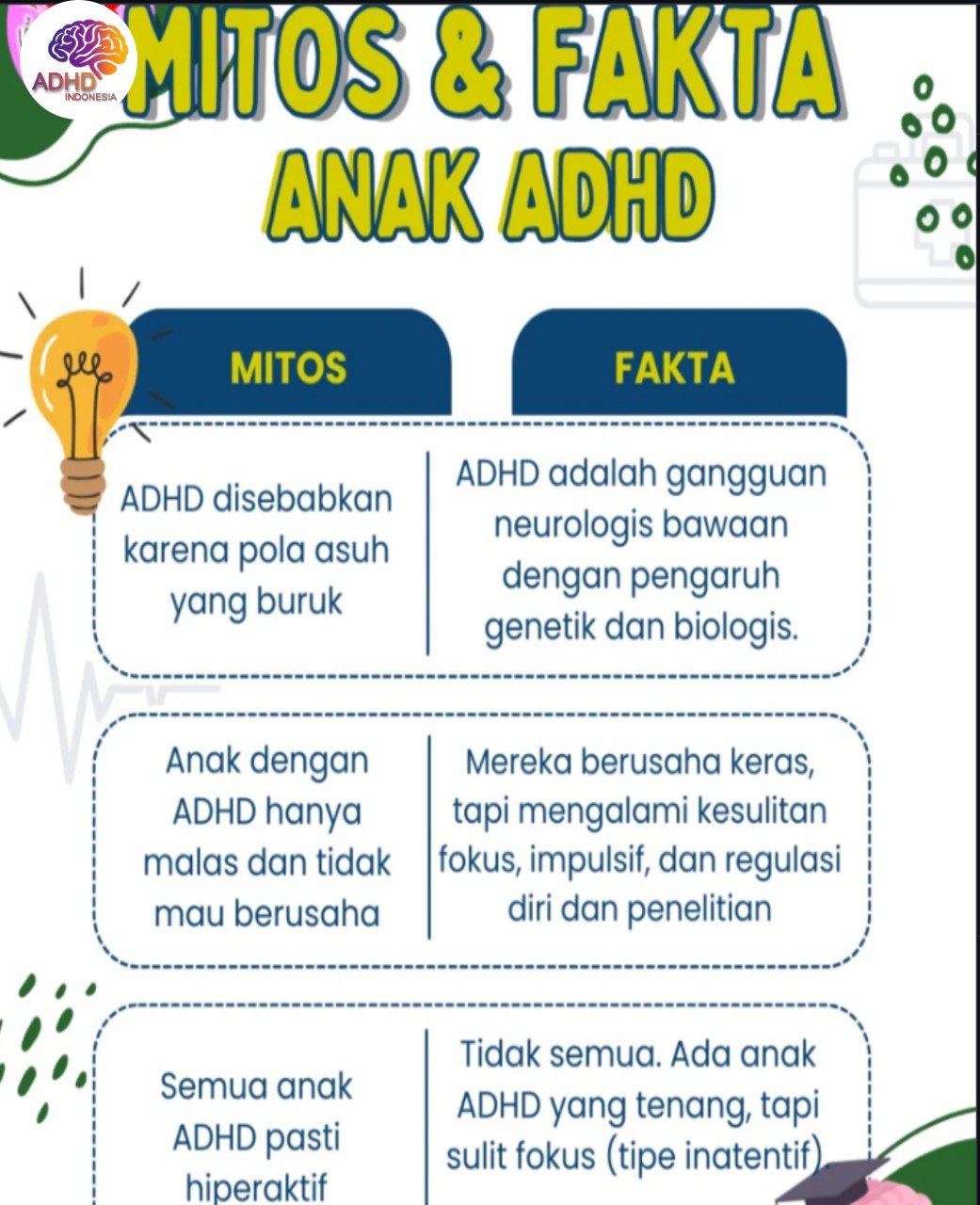 Mitos dan Fakta Seputar ADHD yang Beredar di Kabupaten Katingan