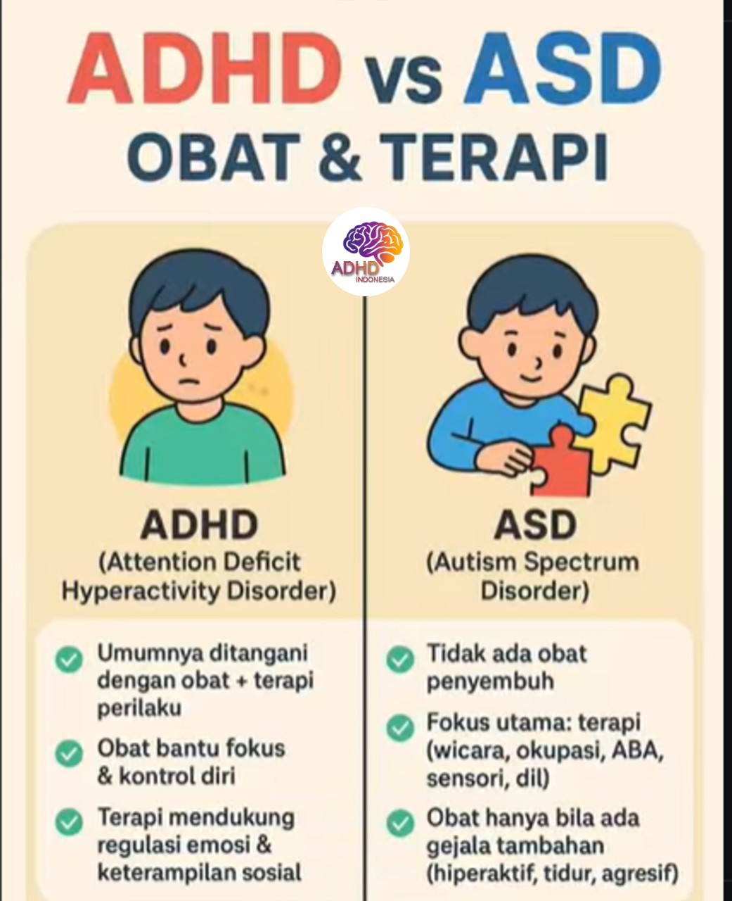 Terapi ADHD: Informasi Awal yang Perlu Diketahui Orang Tua di Kabupaten Katingan